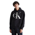 Sudaderas